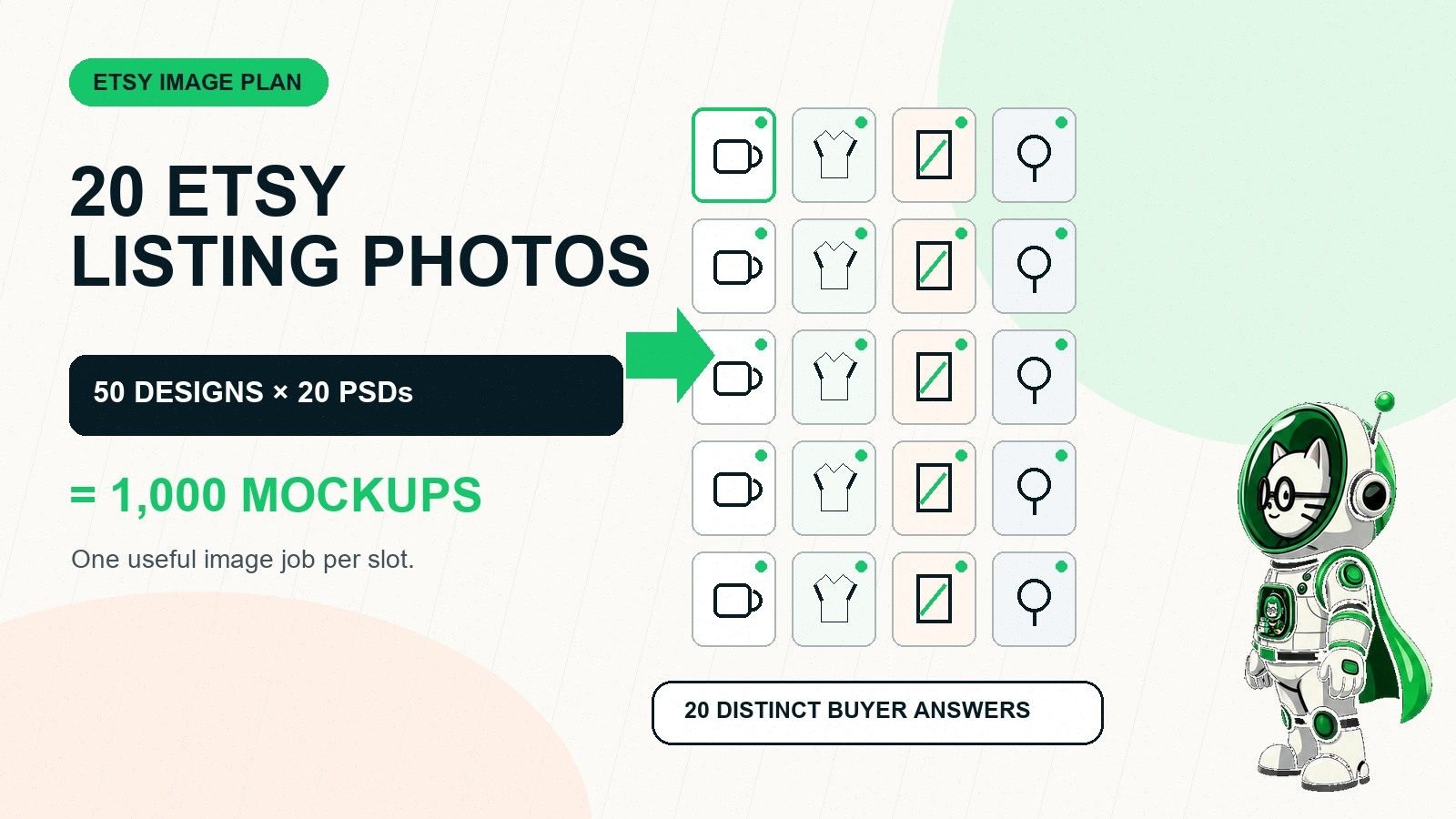 How Many Photos Can You Add to an Etsy Listing? A 20-Image Mockup Plan