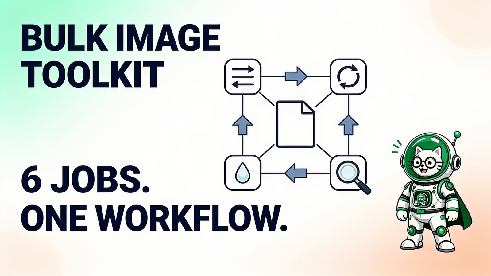 Free Bulk Image Tools: Resize, Convert, Rename, Watermark, Upscale and Workflow